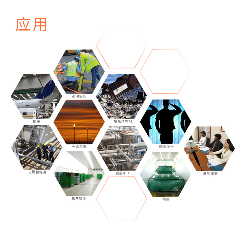 氣體檢測(cè)傳感器